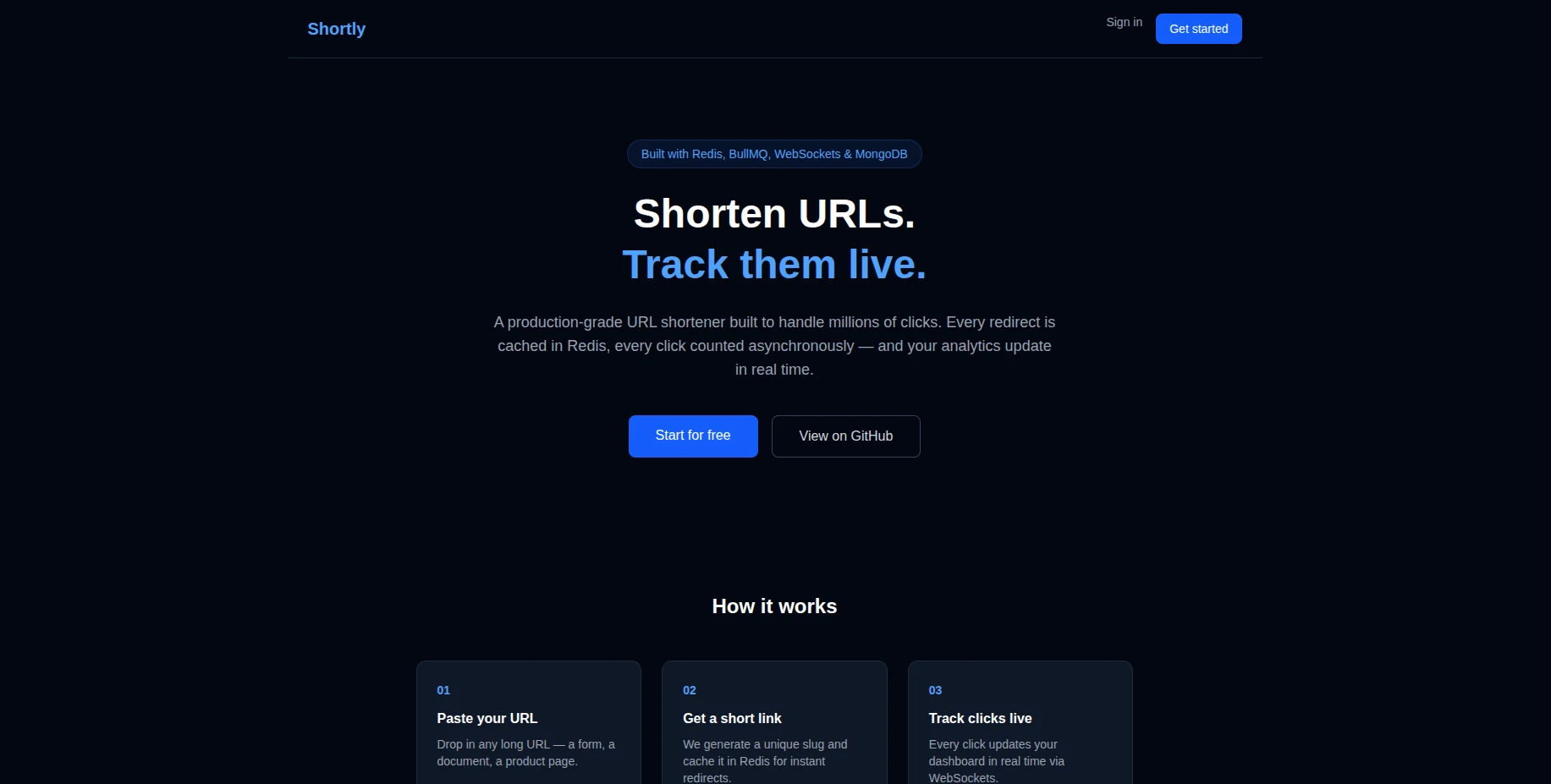 Shortly — URL Shortener with Real-Time Analytics